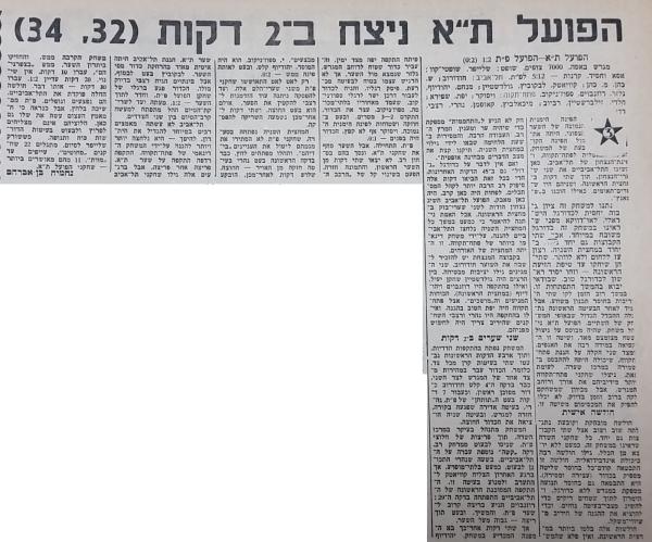 מחזור 3 - הפועל תל-אביב (2:1) - סיקור המשחק בחדשות הספורט