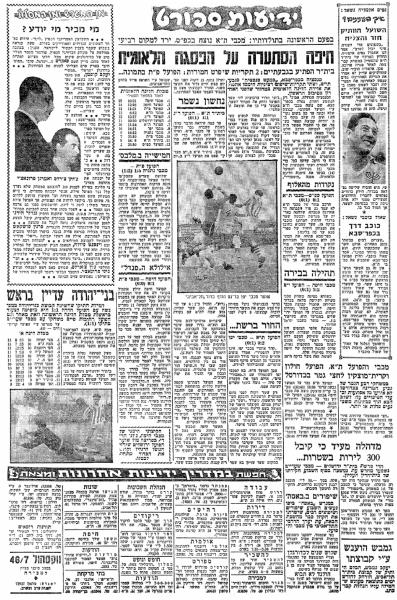 מדור הספורט של ידיעות אחרונות
