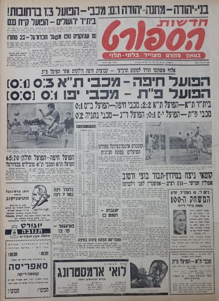 עמוד השער של חדשות הספורט
