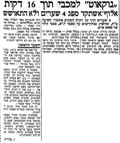 סיקור המשחק במעריב
