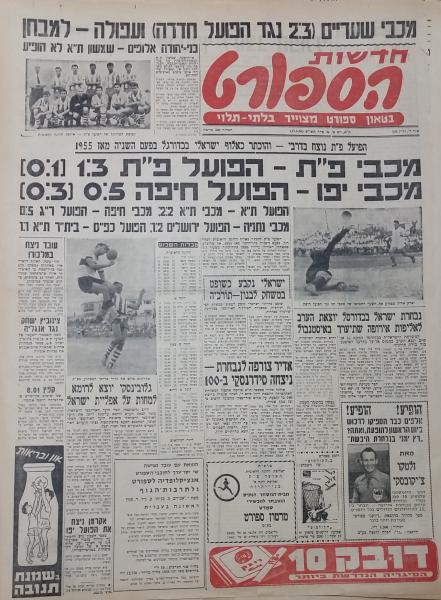עמוד השער של חדשות הספורט