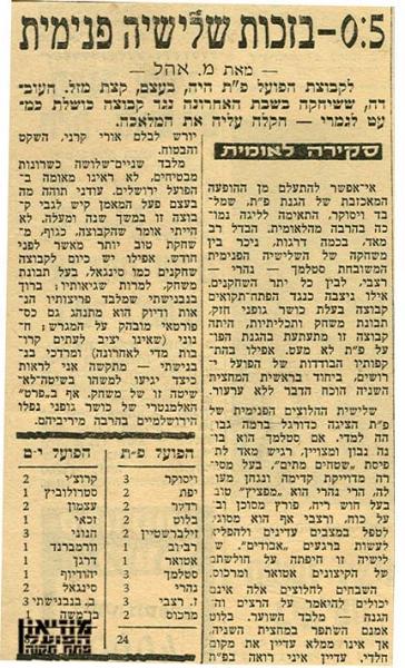 ניתוח המשחק מתוך חדשות הספורט.