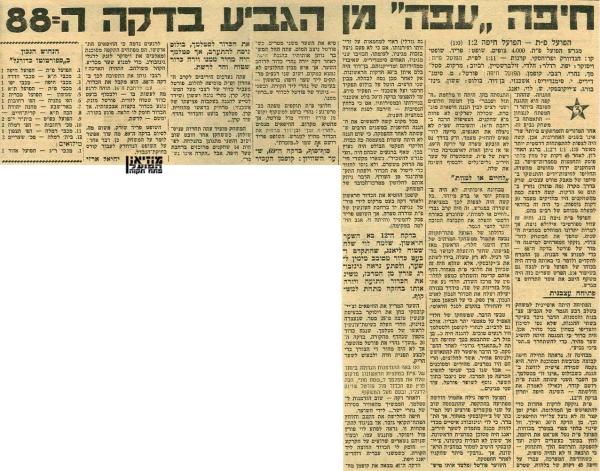 סיקור המשחק מתוך חדשות הספורט.