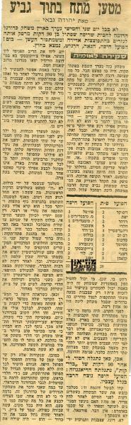 ניתוח המשחק מתוך חדשות הספורט.