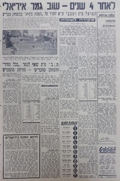 לקראת גמר גביע 1959, מתוך חדשות הספורט