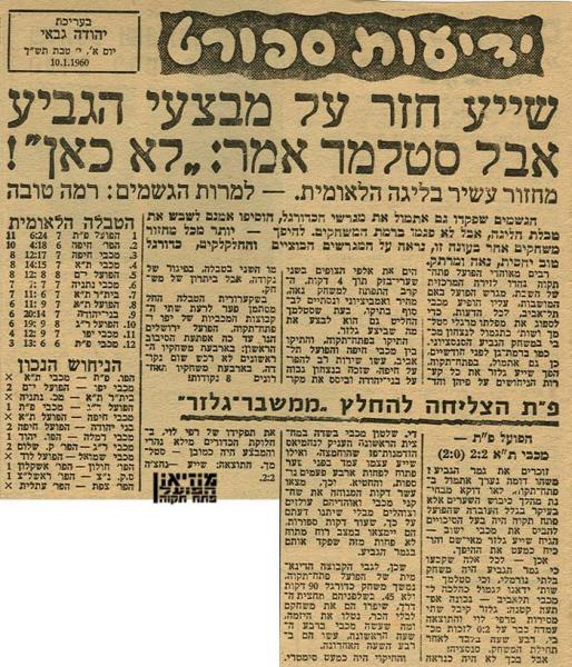 סיקור המשחק מתוך ידיעות אחרונות.