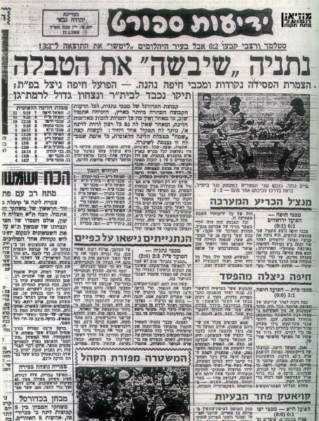 מוסף הספורט של ידיעות אחרונות.