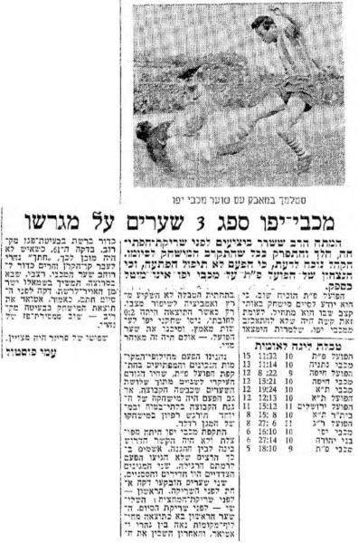 סיקור המשחק במעריב