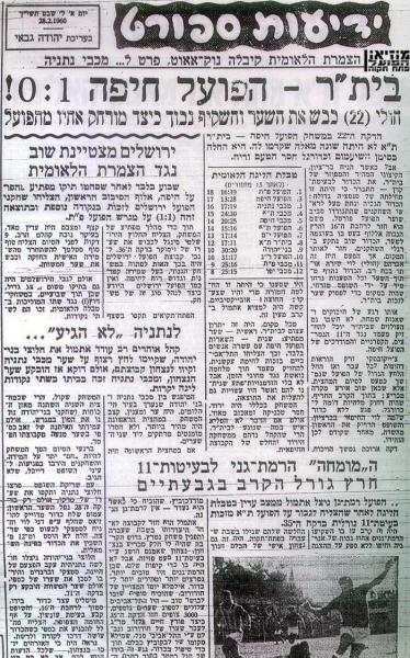 סיקור המשחק מתוך חדשות הספורט.