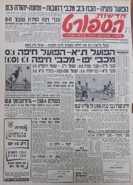מחזור 15 - בית"ר תל-אביב (1:2) - סיקור המשחק בחדשות הספורט