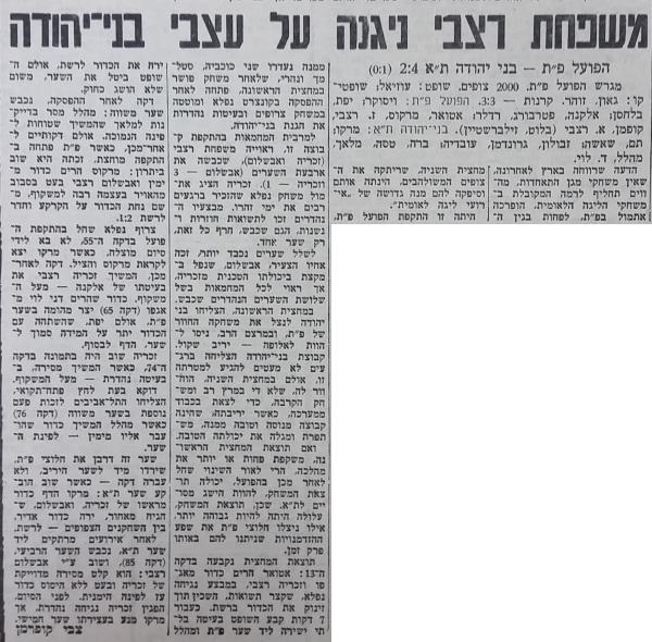 סיקור המשחק בחדשות הספורט
