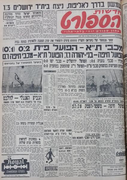 עמוד השער של חדשות הספורט