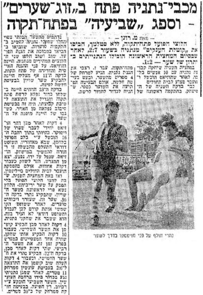 מחזור 20 - מכבי נתניה (2:7) - סיקור המשחק במעריב