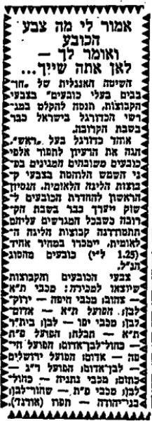 מחזור 20 - מכבי נתניה (2:7) - חדשות הספורט, 26.5.1960 - ידיעה על מכירת כובעים בצבעי קבוצות הליגה. כובעי הפועל פ"ת בכחול-לבן-אדום