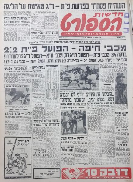 עמוד השער של חדשות הספורט
