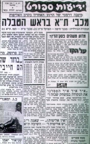 סיקור המשחק מתוך ידיעות אחרונות.