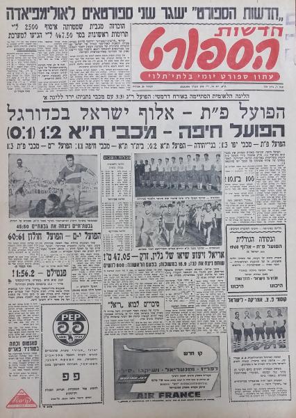 סיקור המשחק בחדשות הספורט - הפועל פ"ת אלוף ישראל בכדורגל