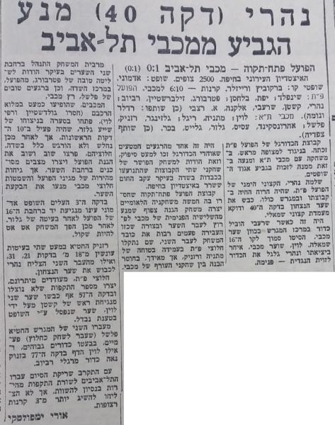 סיקור המשחק בחדשות הספורט