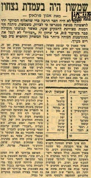 ניתוח המשחק מתוך חדשות הספורט.