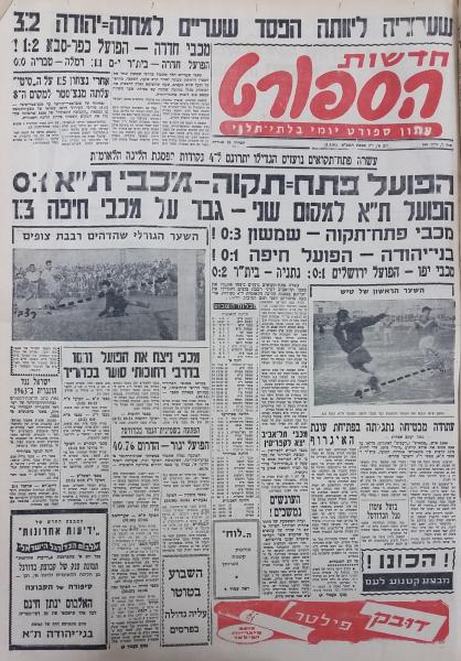 עמוד השער של חדשות הספורט