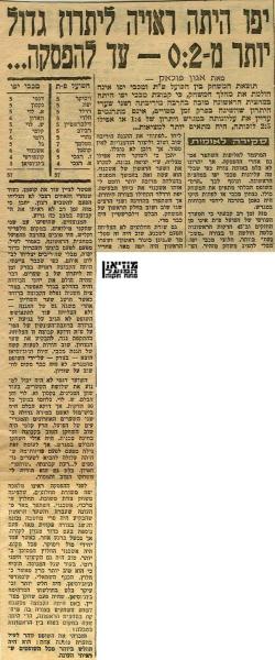 ניתוח המשחק מתוך חדשות הספורט.