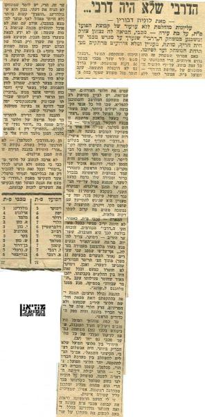 ניתוח המשחק מתוך חדשות הספורט.