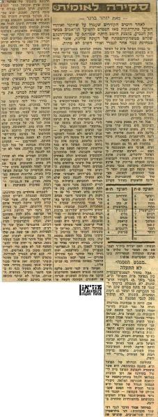 סיקור המשחק מתוך חדשות הספורט.