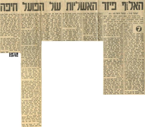 סיקור המשחק מתוך חדשות הספורט.