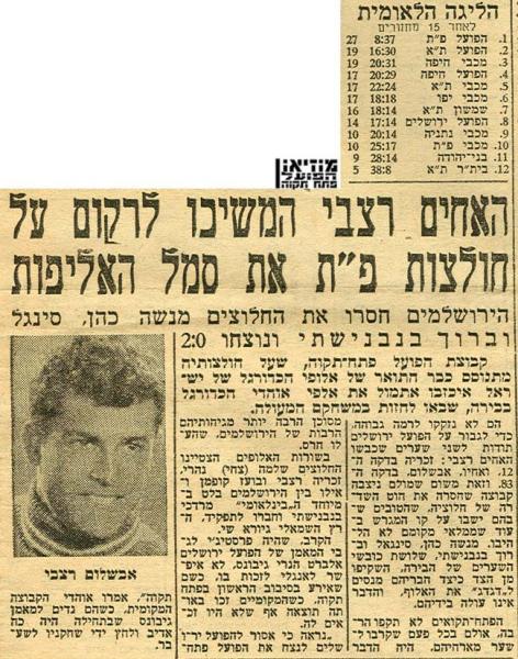 מחזור 15 - הפועל ירושלים (0:2) - סיקור המשחק מתוך ידיעות אחרונות.