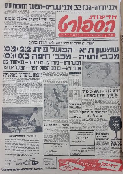 עמוד השער של חדשות הספורט