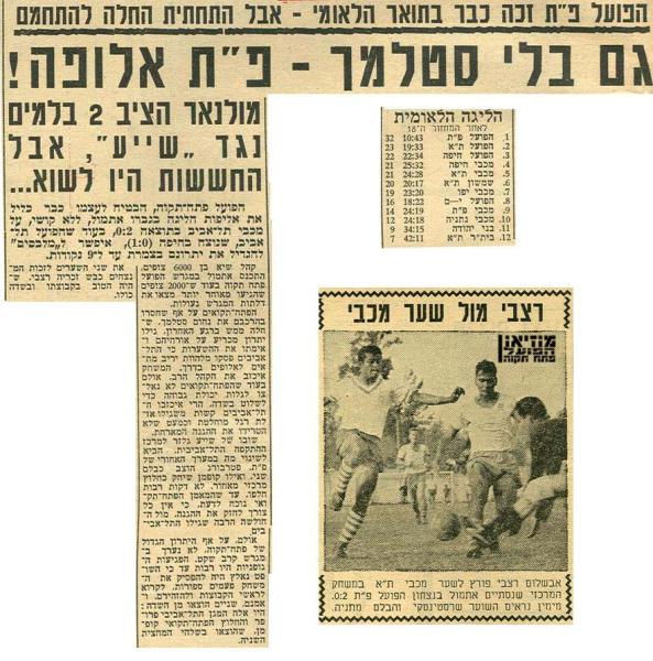 סיקור המשחק מתוך ידיעות אחרונות.