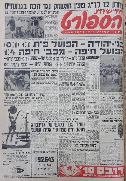 עמוד השער של חדשות הספורט