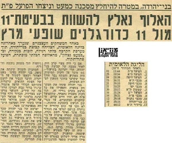 סיקור המשחק מתוך ידיעות אחרונות.