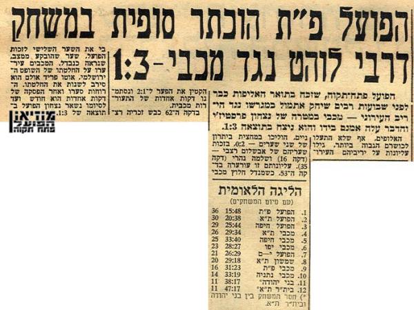 סיקור המשחק מתוך חדשות הספורט.