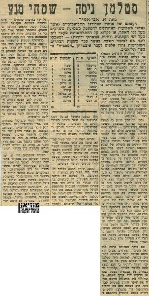 מחזור 4 - שמשון תל-אביב (1:1) - ניתוח המשחק מתוך חדשות הספורט.