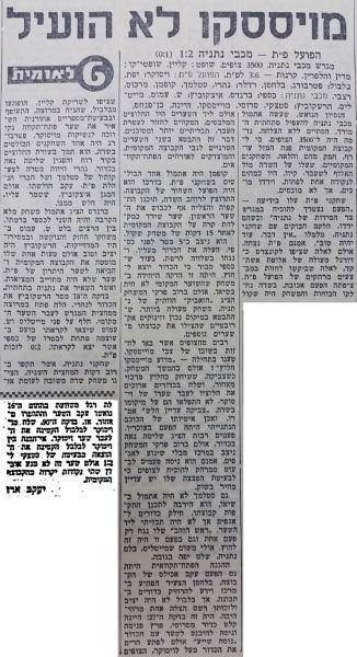 סיקור המשחק בחדשות הספורט