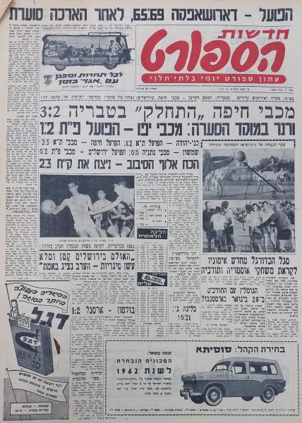 עמוד השער של חדשות הספורט