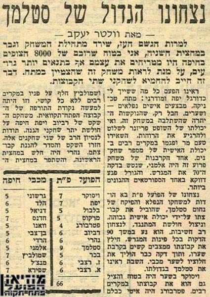 ניתוח המשחק מתוך חדשות הספורט.