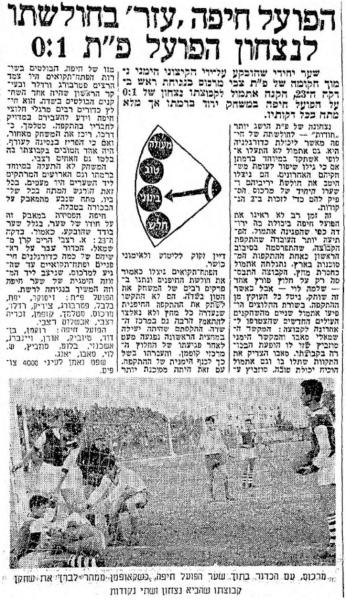 סיקור המשחק במעריב