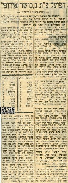 ניתוח המשחק מתוך חדשות הספורט.