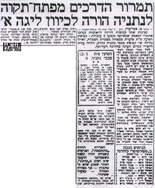 סיקור המשחק מתוך ידיעות אחרונות.