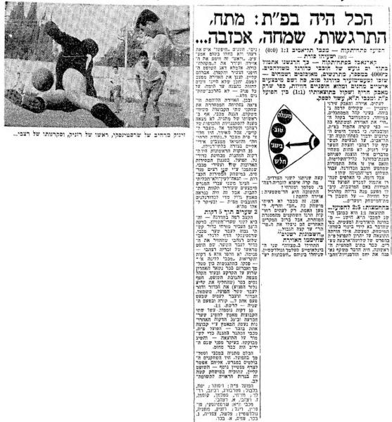 סיקור המשחק במעריב