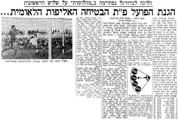 סיקור המשחק במעריב