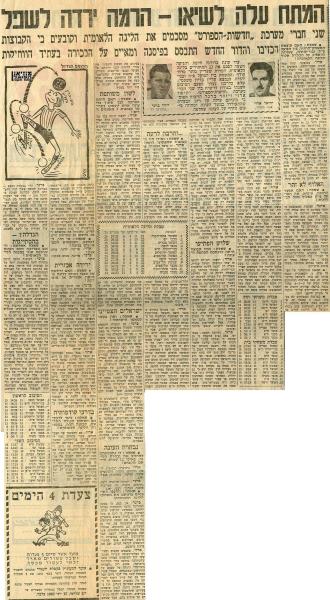 סיכום עונת 1961/1962 מתוך חדשות הספורט.