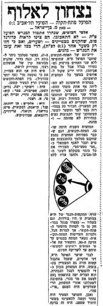 סיקור המשחק במעריב