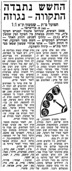 סיקור המשחק במעריב