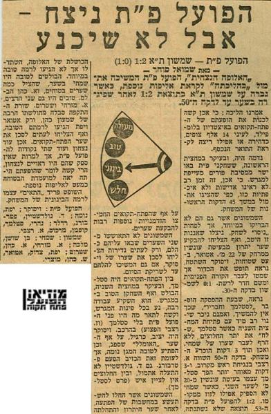 סיקור המשחק מתוך מעריב.