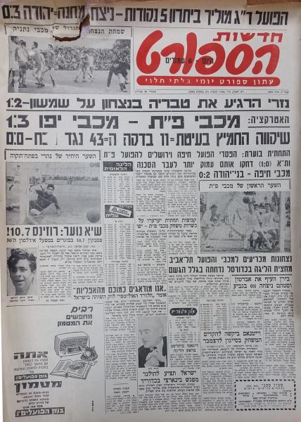 עמוד השער של חדשות הספורט