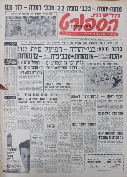 עמוד השער של חדשות הספורט