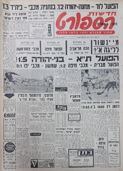 עמוד השער של חדשות הספורט